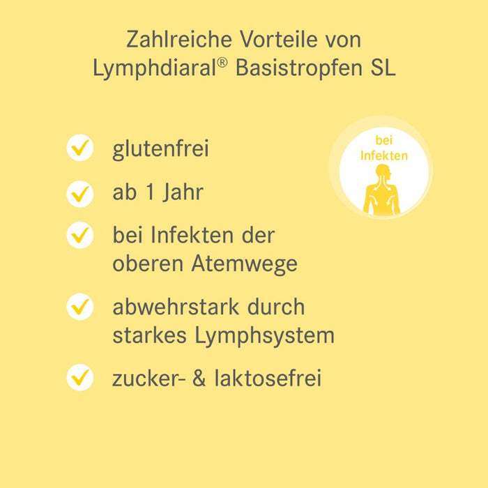 Lymphdiaral Basistropfen SL, 50 ml Solution