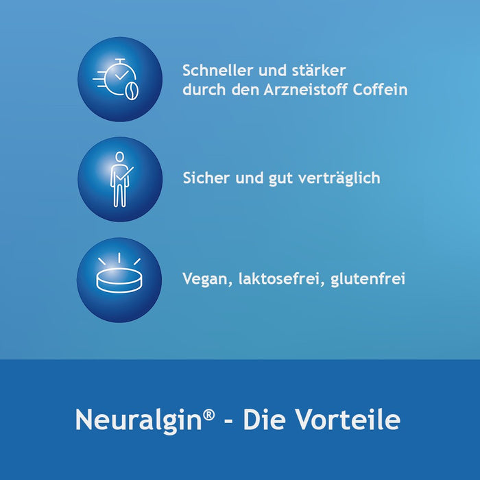 Neuralgin Schmerztabletten schnelle Schmerzlinderung bei Kopfschmerzen, Migräne und Spannungsschmerzen, 20 pcs. Tablets