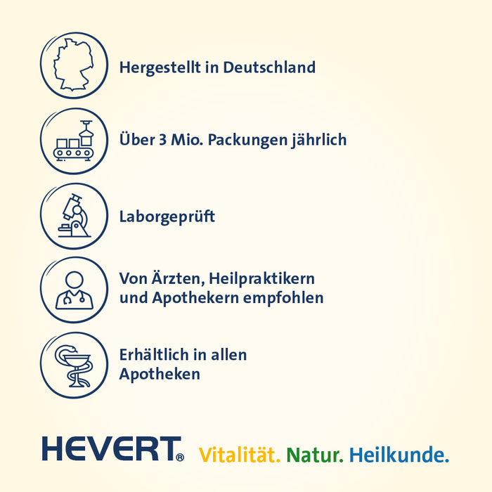 Vitamin D3 K2 Hevert plus Calcium und Magnesium 1.000 I.E. mit 4-fach Osteo-Formel für gesunde Knochen und Muskeln, 120 pc Capsules