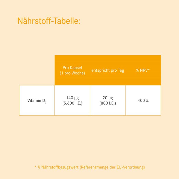 Vitapas D 5600 I.E. Wochendepot Kapseln zum Erhalt normaler Knochen, normaler Funktion der Muskeln und des Immunsystems, 30 pc Capsules