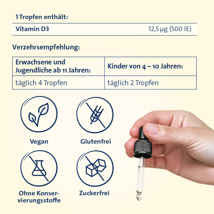 Vitamin D3 Hevert Bioaktiv Öl, 20 ml Tropfen
