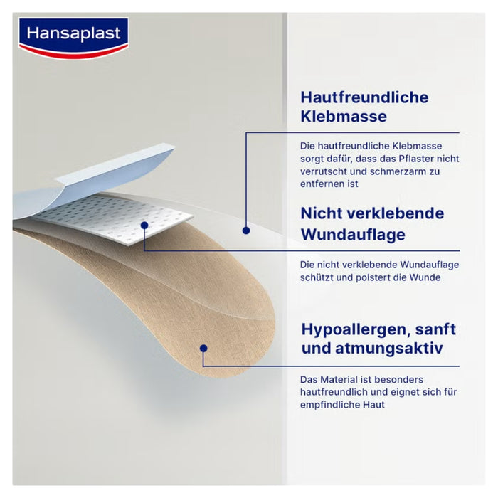 Hansaplast Soft besonders hautfreundlich 5 m x 8 cm Rolle Pflaster, 1 pcs. Patch