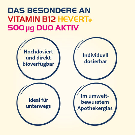 Vitamin B12 Hevert 500 µg Duo Aktiv, 180 St. Lutschtabletten