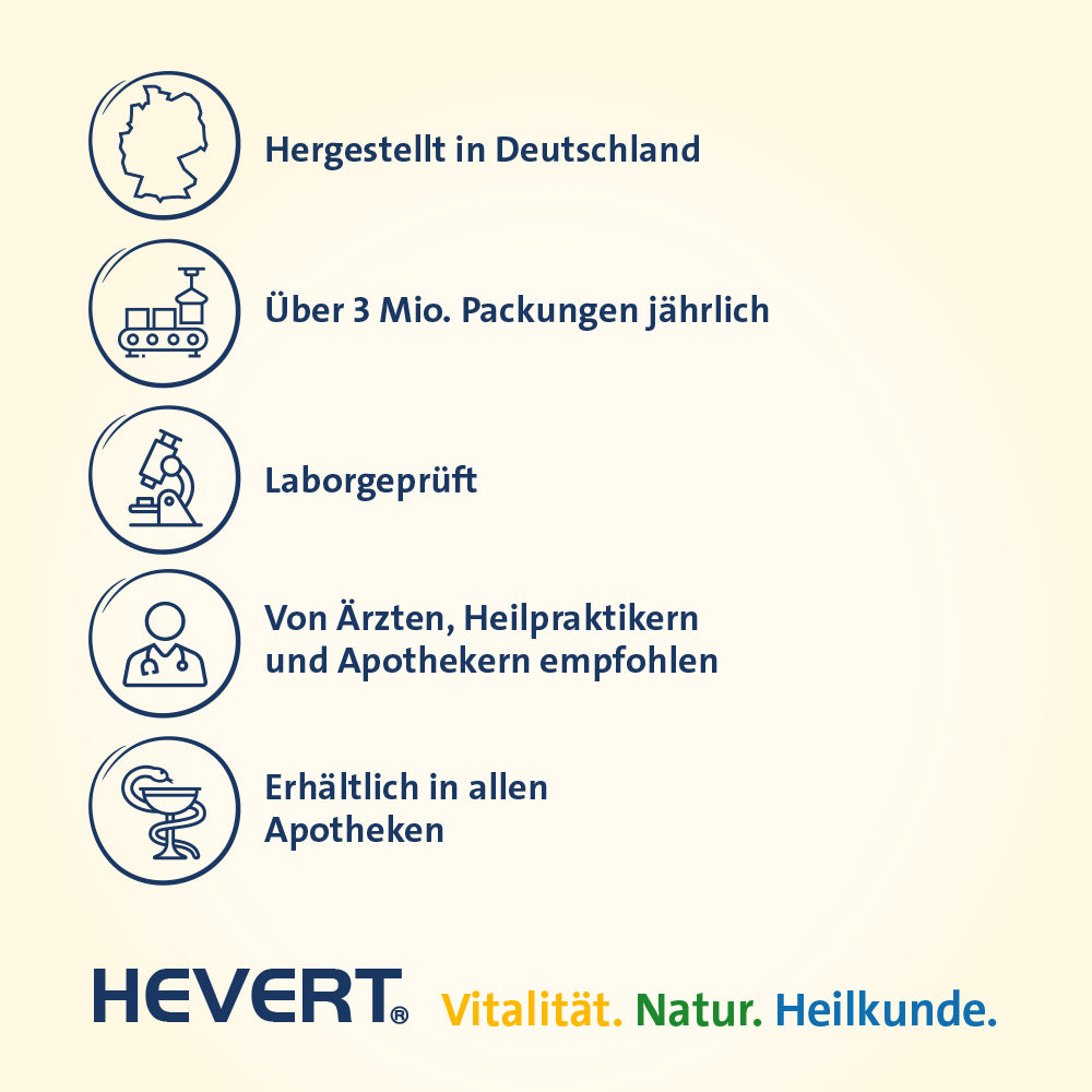 Vitamin B12 Hevert 500 µg Duo Aktiv, 180 St. Lutschtabletten