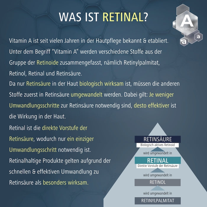 Retinal Intensiv-Serum mit 0,1% Retinal, 30 ml Crème