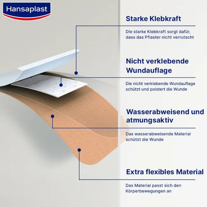 Hansaplast Elastic Pflaster 5 m x 6 cm extra flexibel, 1 pc Pansement