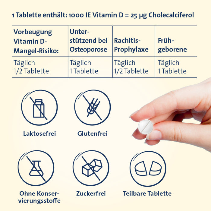 Vitamin D3 Hevert 1000 IE bei Vitamin-D-Mangel und erhöhtem Bedarf, 200 pcs. Tablets