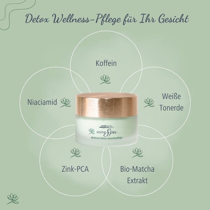 Medipharma Cosmetics Home Spa Wellness-Detox Gesichtspflege, 50 ml Creme