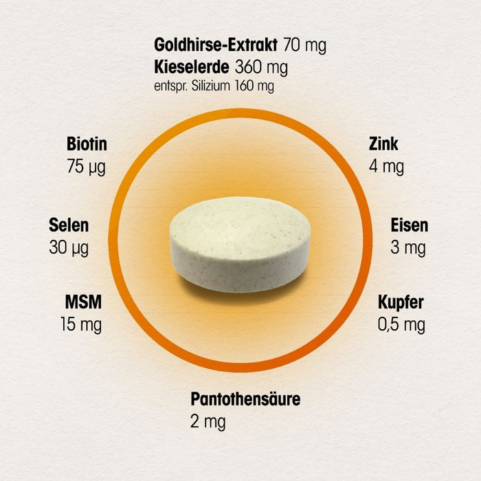 Dr. Böhm Haut Haare Nägel Schönheitskur, 180 pc Tablettes