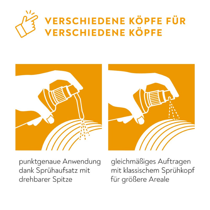 Minoxidil BIO-H-TIN Pharma 20 mg/ml für Frauen, 180 ml Lösung