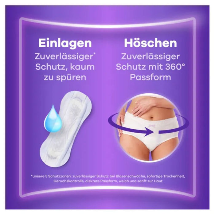 Always Discreet Inkontinenzeinlagen Small Plus bei Blasenschwäche, 20 pcs. Pack