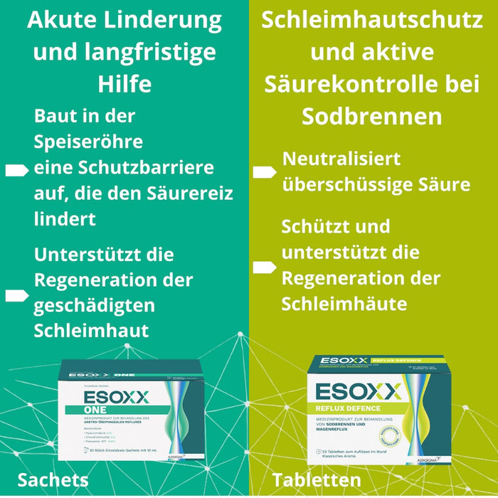 ESOXX Defence - Schnelle Hilfe bei Sodbrennen & Reflux, schützt Speiseröhre und Magen - mit Hyaluronsäure, Chondroitinsulfat & Magnesiumtrisilikat - glutenfrei & laktosefrei, 20 pc Tablettes