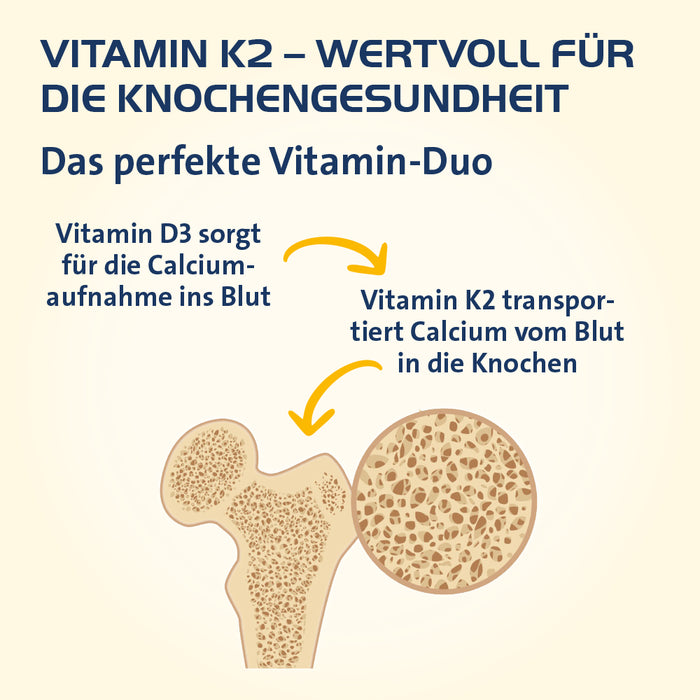 Vitamin K2 Hevert 100 µg, 60 St. Kapseln