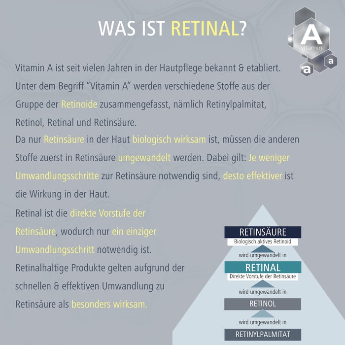 Retinal Serum mit 0,05% Retinal, 30 ml Crème