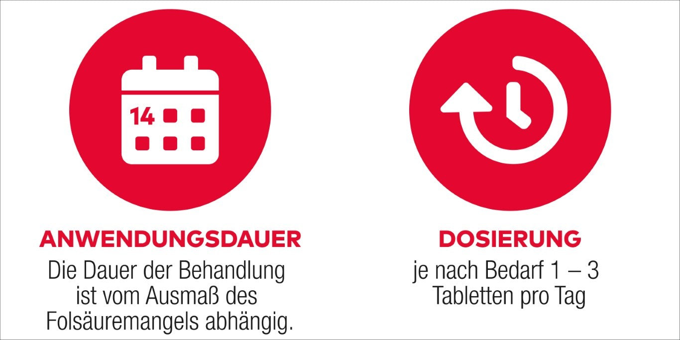 Folsäure AL 5 mg Tabletten, 50 pcs. Tablets