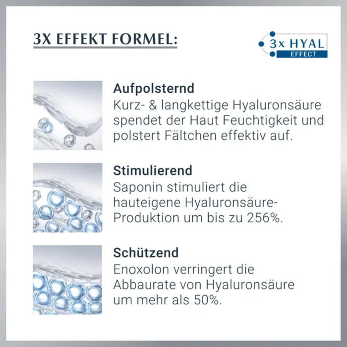 Eucerin Anti-Age Hyaluron-Filler Serum-Konzentrat Ampullen, 6 St. Ampullen