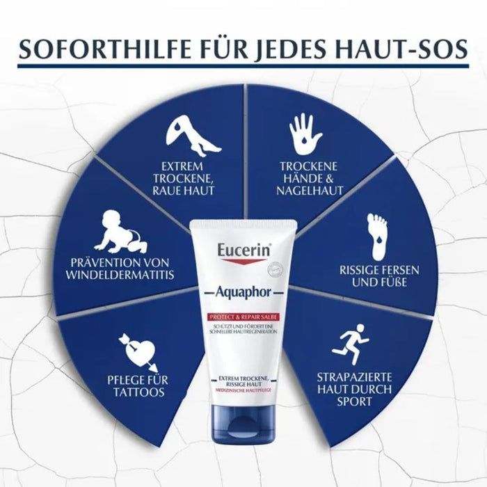 Eucerin Aquaphor Protect & Repair Salbe, 45 ml Onguent