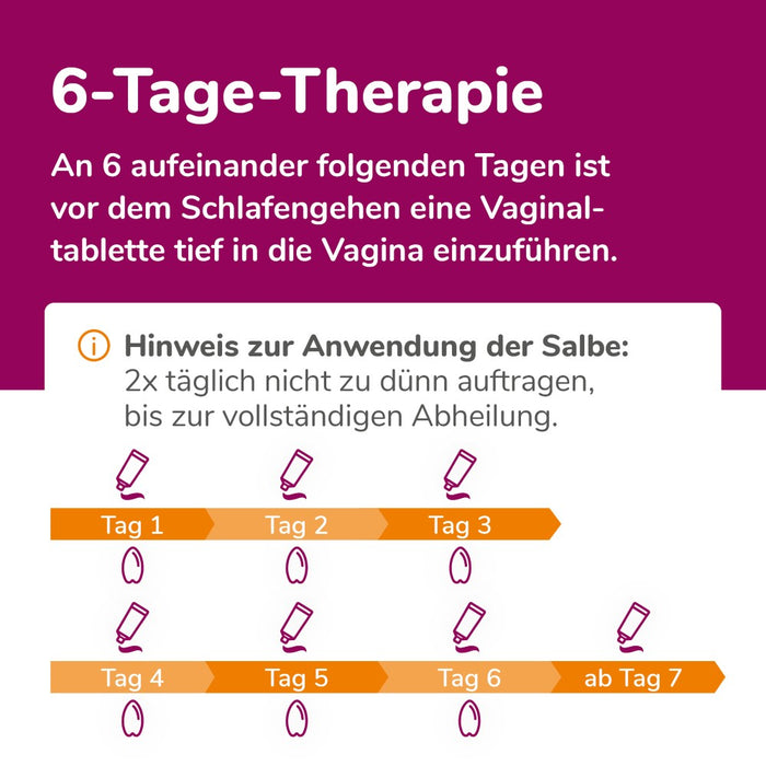 Biofanal Kombipackung bei Scheidenpilz: Vaginaltabletten und Salbe, 1 pc Paquet combiné