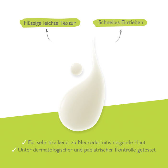 A-DERMA EXOMEGA CONTROL Creme rückfettend, 200 ml Crème