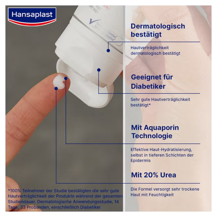 Hansaplast Anti Hornhaut Intensiv-Creme, 75 ml Cream