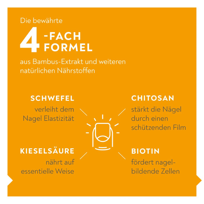 BIO-H-TIN Stärkendes Nagel-Serum, 3.3 ml Lösung