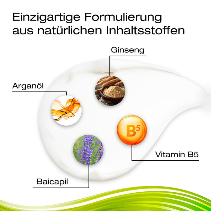 Priorin Haarmaske kraftloses und dünner werdendes Haar, 180 ml Masks