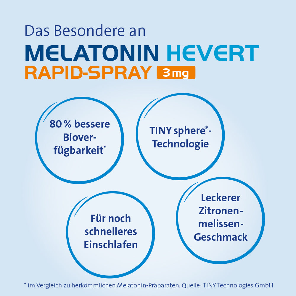 Melatonin Hevert Rapid-Spray 3 mg
