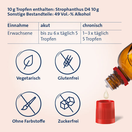 Strophanthus Hevert, 30 ml Tropfen