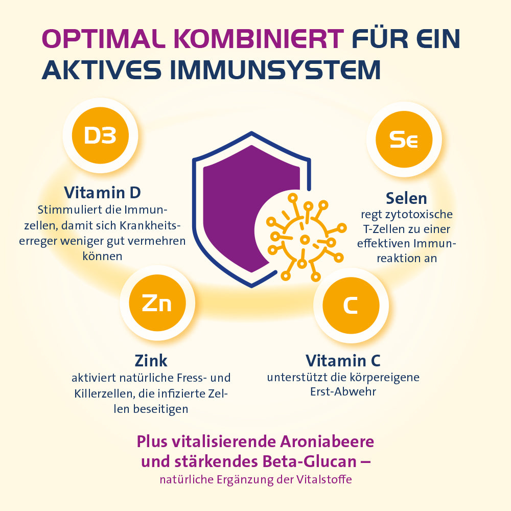 Vitamin D3 Hevert 2000 I.E. Immun Aktiv, 30 St. Kapseln