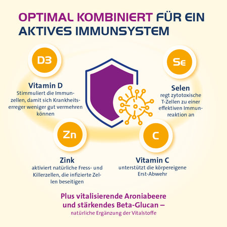 Vitamin D3 Hevert 2000 I.E. Immun Aktiv, 30 St. Kapseln