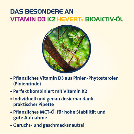 Vitamin D3 Hevert Bioaktiv Öl, 20 ml Tropfen