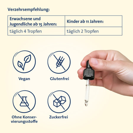 Vitamin D3 Hevert Bioaktiv Öl, 20 ml Tropfen