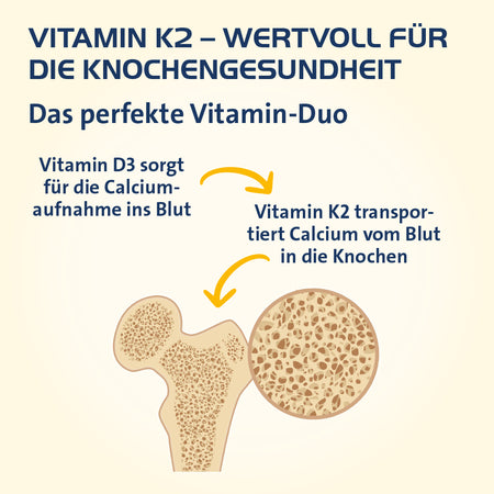 Vitamin K2 Hevert 100 µg für normale Knochen und Blutgerinnung, 60 St. Kapseln