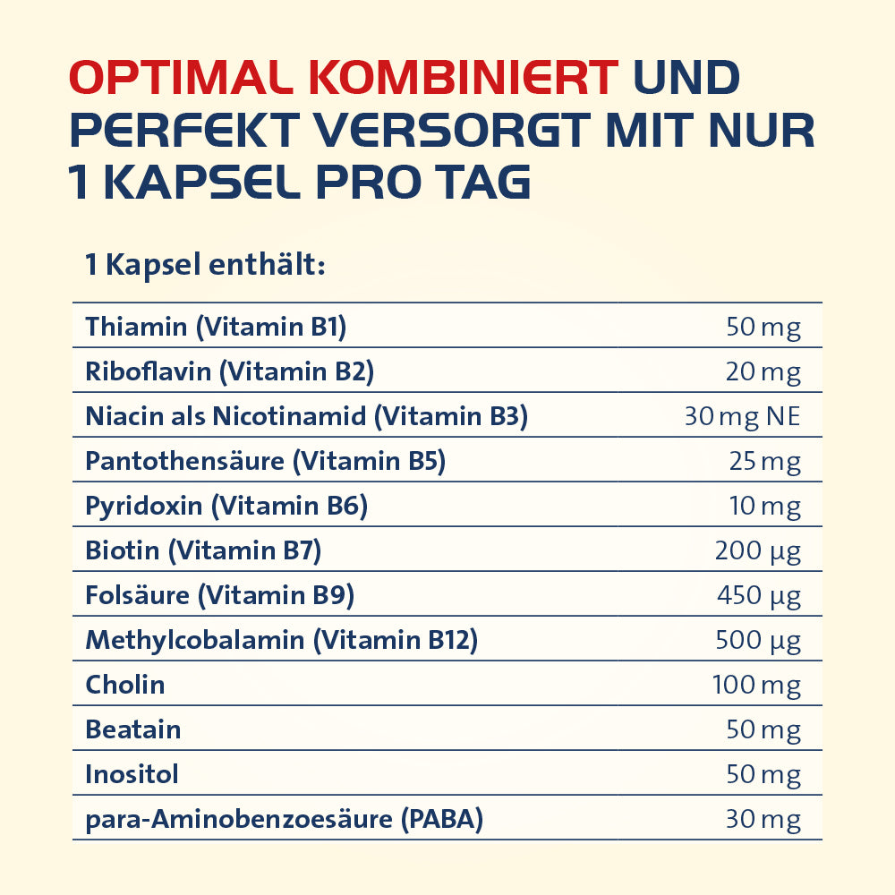Vitamin B Complete Hevert All-in-One mit allen 8 Vitaminen des B-Komplexes und 4 bioaktiven Vitaminoiden, 60 St. Kapseln