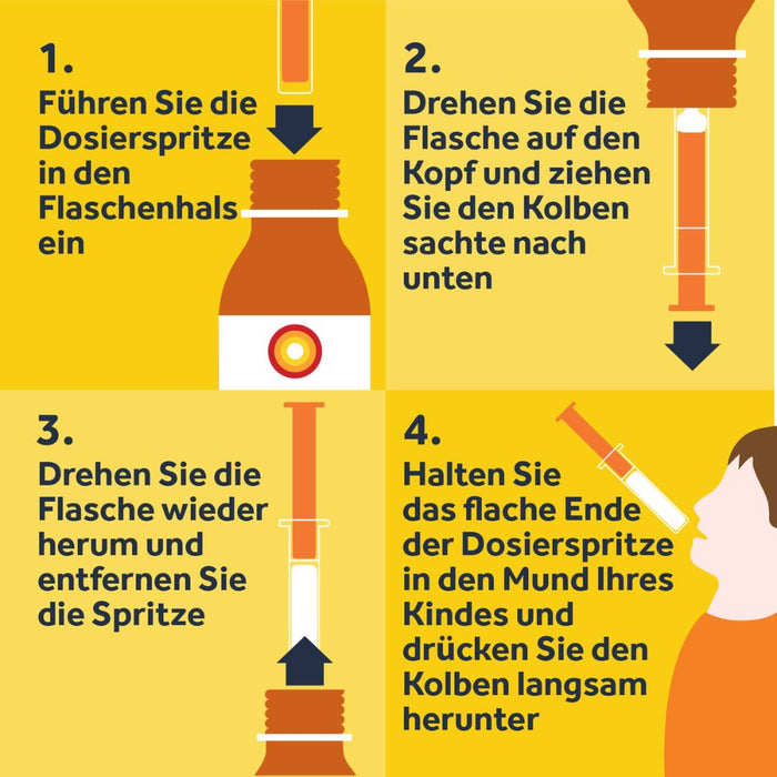 Nurofen Junior Fieber- & Schmerzsaft Orange, 100 ml Solution