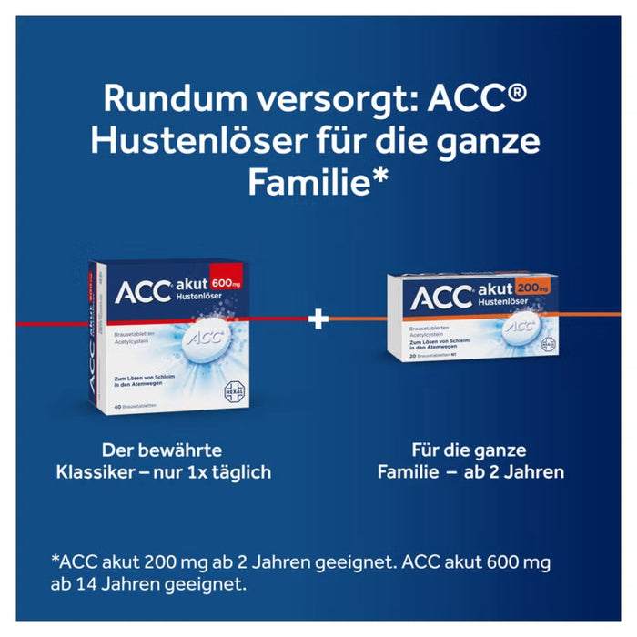 ACC akut 600 mg Hustenlöser Brausetabletten, 20 pcs. Tablets