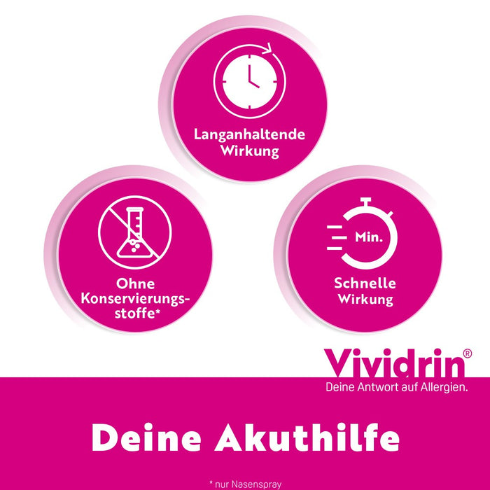 Vividrin Azelastin Kombipackung Augentropfen und Nasenspray, 1 pc Paquet combiné
