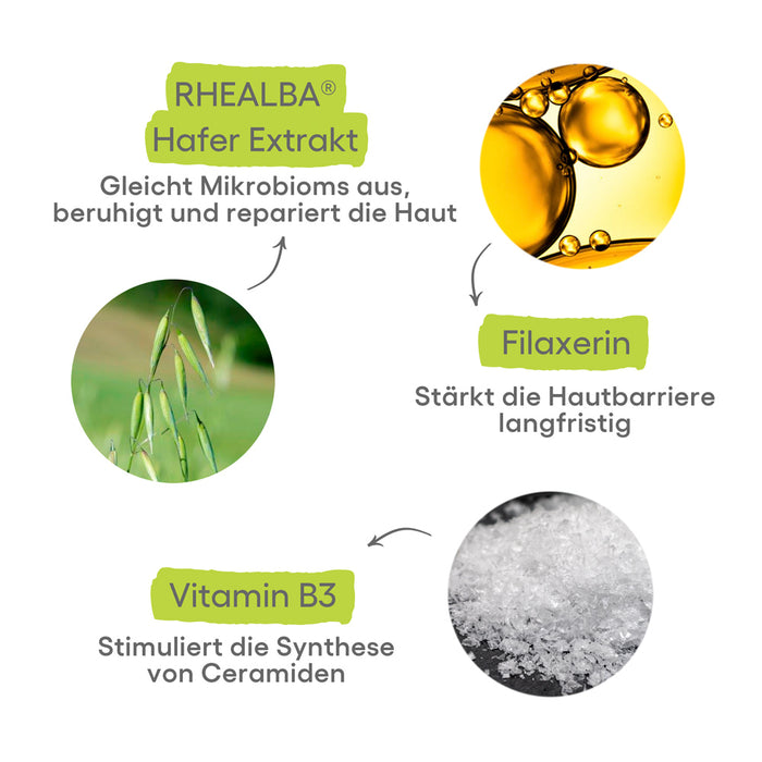 A-DERMA EXOMEGA Control Balsam, 200 ml Balm