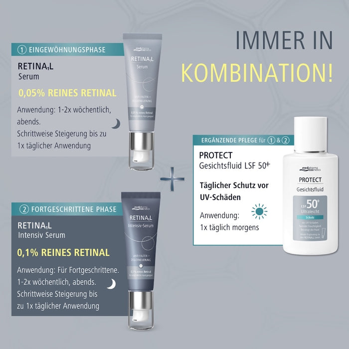 Retinal Serum mit 0,05% Retinal, 30 ml Crème