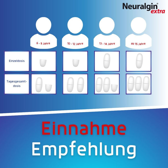 Neuralgin extra Ibu-Lysinat Filmtabletten schnelle Schmerzlinderung mit Wirkbeschleuniger Lysin, 50 St. Tabletten