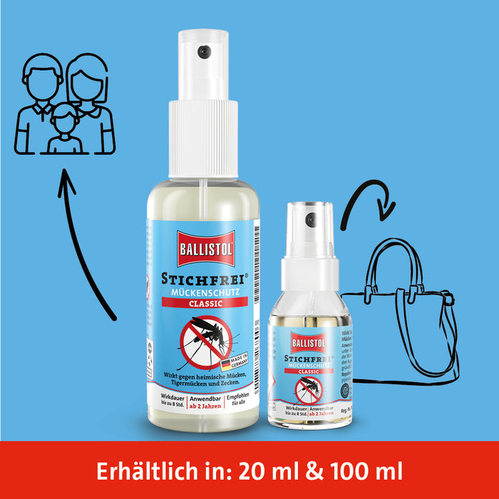 Stichfrei Classic Pumpspray, 100 ml Solution
