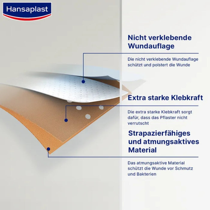 Hansaplast Classic Pflaster 5 m x 6 cm, 1 pc Pansement