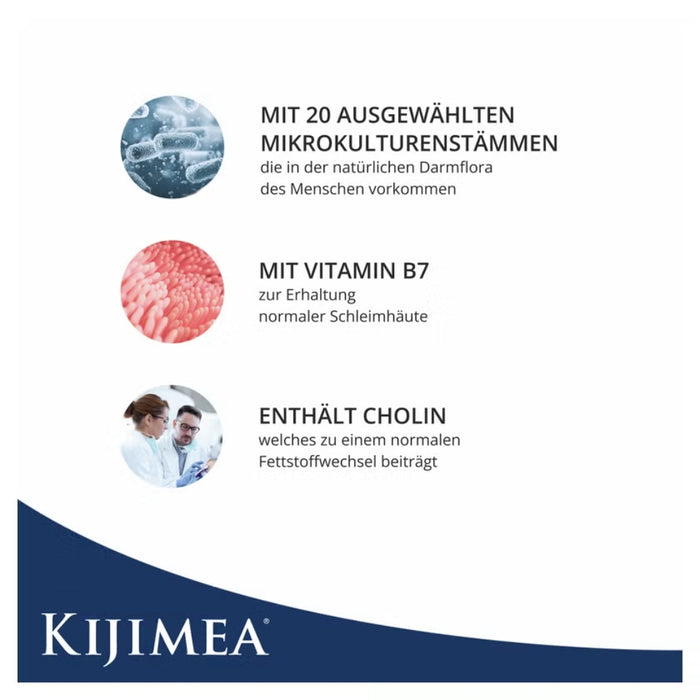 Kijimea Synpro 20 Sachets, 7 pc Sachets