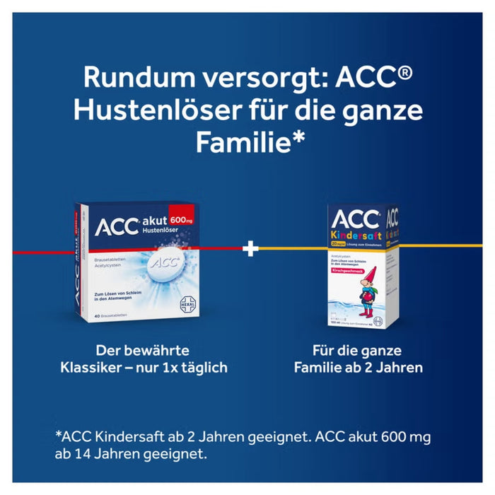 ACC akut 600 mg Hustenlöser Brausetabletten, 20 pcs. Tablets