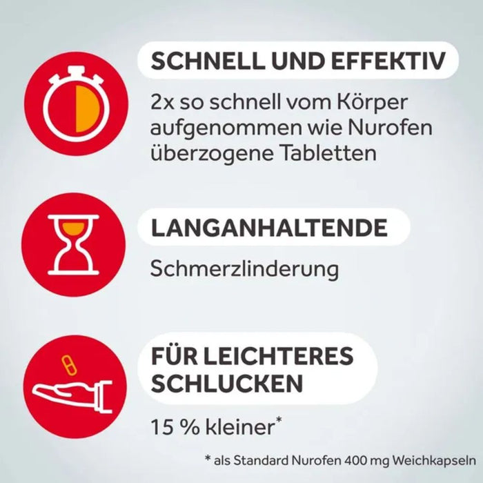 Nurofen Mini 400 mg Weichkapseln bei Schmerzen oder Fieber, 20 pcs. Capsules