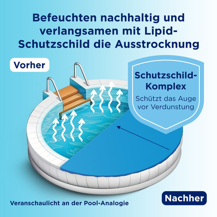 Bepanthen Augentropfen Intense, 10 ml Tropfen