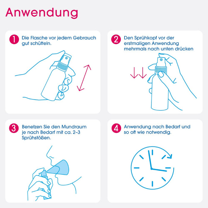 aldiamed Mundspray Gelfluid Speichelergänzung bei Mundtrockenheit, 50 ml Solution